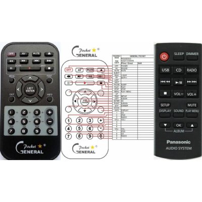 Dálkový ovladač General PANASONIC N2QAYC000058, SC-HC17, SC-HC27, SC-HC271 – Hledejceny.cz
