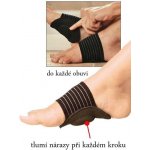 Comfort Strutz podpora pro chodidla – Zboží Dáma