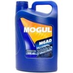 Mogul Silence 15 10 l – Zbozi.Blesk.cz