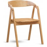 ITTC Stima Guru XL dub – Zboží Mobilmania