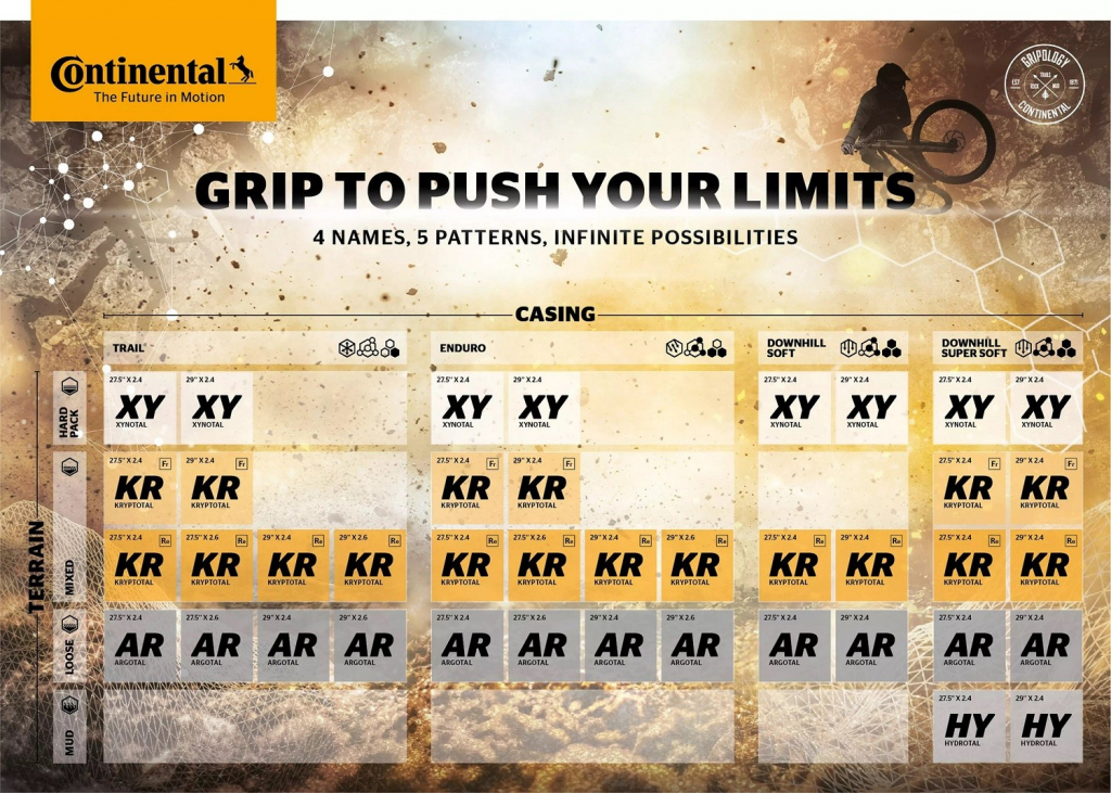 Continental Argotal Downhill SuperSoft 27.5 x 2.40 kevlar