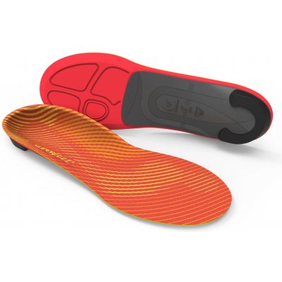 RUN Pain Relief extra ortopedická podpora | CM26 oranžová – Hledejceny.cz