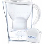 Brita Aluna XL – Zboží Dáma