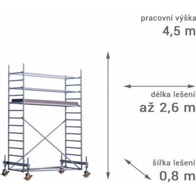 Lešení RUX MOBILO 800 4,5 m 260 cm – Sleviste.cz