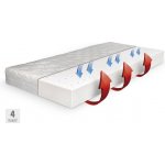 Řešeto Air Mono – Sleviste.cz