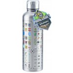 Paladone Nerezová láhev Minecraft 500 ml – Zboží Dáma