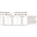 Altervet Cartilan Base K2+D3 135 g 100 tbl – Hledejceny.cz