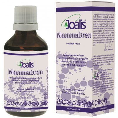 Joalis MamaDren 50 ml – Hledejceny.cz
