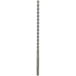 Bosch 2608685863 – Hledejceny.cz