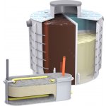Plastino Septik k obetonování 3m3 + filtr 3-5 osob OZPFSS3-5 – Sleviste.cz