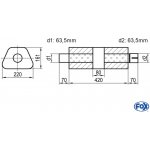 FOX UNI-K64442063s – Hledejceny.cz