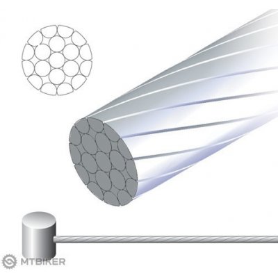 Jagwire 94SS2750 - 1.5x2750mm, lanko brzdové nerez – Zbozi.Blesk.cz