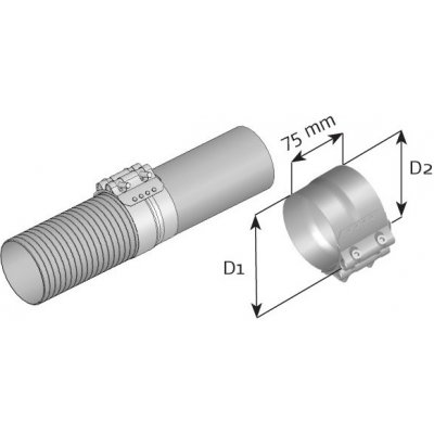 DINEX DIN80871 – Hledejceny.cz