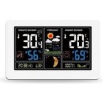 Solight TE81W – Zboží Mobilmania