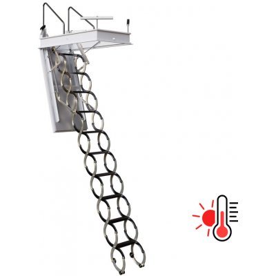 JAP Lusso ZP 120x70 cm – Sleviste.cz