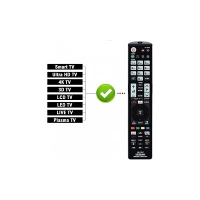 Dálkový ovladač Delta LG UHD 4K, OLED, LED, Smart TV, 3D TV, Full HD, Life TV, Plasma TV