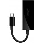 Ugreen CM448 – Zboží Mobilmania