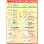 Obvody,obsahy,povrchy,objemy - Kupka František – Sleviste.cz