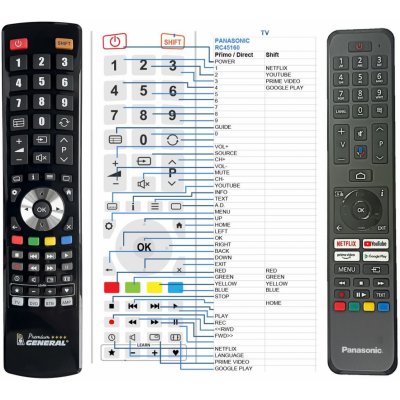 Dálkový ovladač General Panasonic RC45160 – Hledejceny.cz