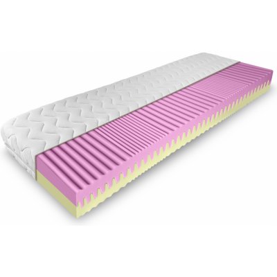 ComfortMatrace AFRODITA 1+1 – Hledejceny.cz