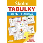 Školní TABULKY pro 4.-5. třídu ZŠ – Zboží Mobilmania