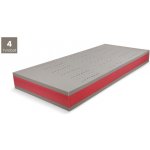 Řešeto Blue Medic – Hledejceny.cz