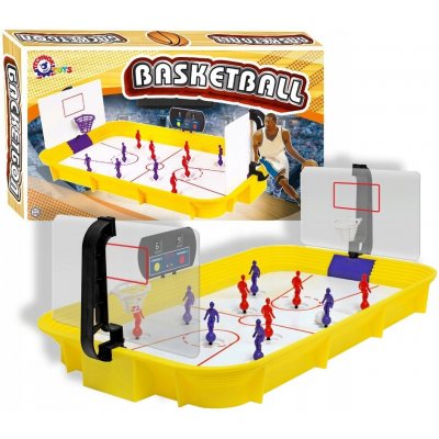 Mikro trading Basketbal