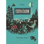 Cesta časem – Zboží Mobilmania