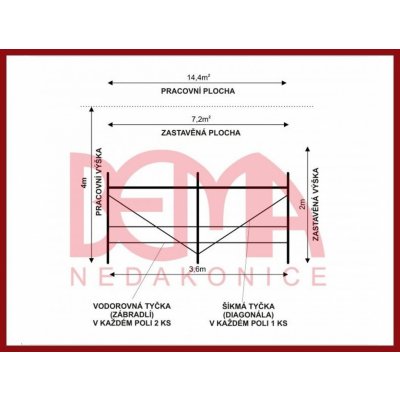 Bema kostka lešení 14,4 m² podlážky nové – Sleviste.cz