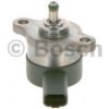 Lambda sonda Ventil regulace tlaku, Common-Rail-System BOSCH 0 281 002 284 (0281002284)