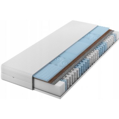 IZER Gold + Masážní pěna + Kokos – Zboží Dáma