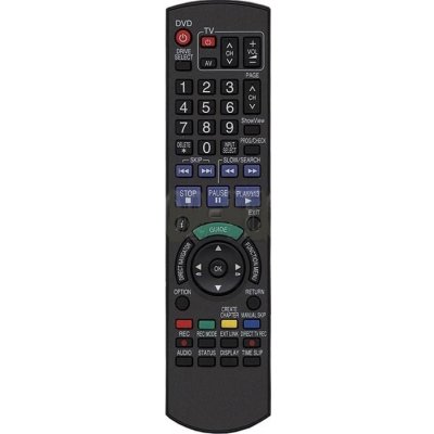 Dálkový ovladač Emerx Panasonic N2QAYB000230 – Sleviste.cz