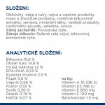 Hill’s Prescription Diet Derm Complete 12 kg – Zboží Mobilmania