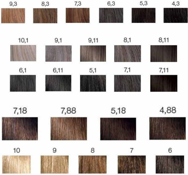 L'Oréal Majirel barva na vlasy Cool Cover 4.3 60 ml od 149 Kč - Heureka.cz