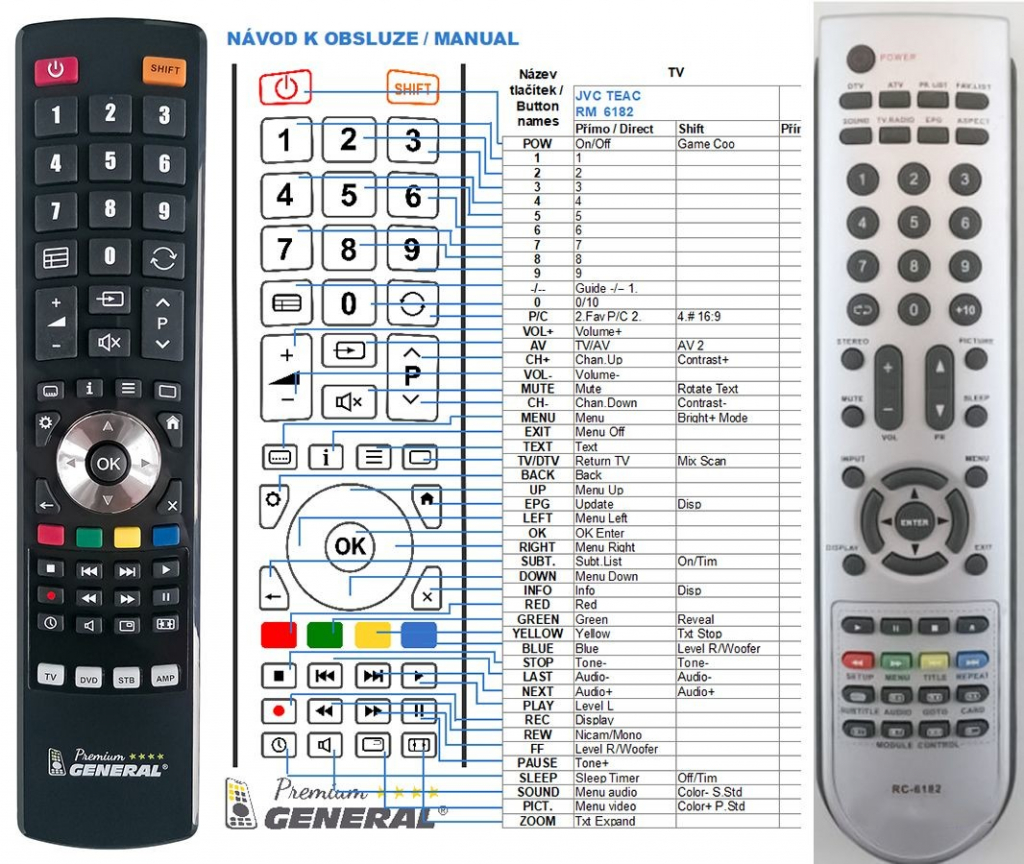 Dálkový ovladač General JVC TEAC RC-6182