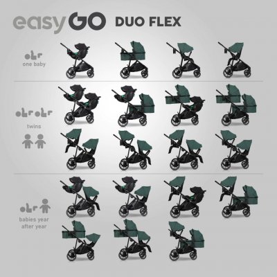 EasyGo Sedadlo Duoflex Sage Green – Zboží Mobilmania