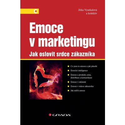 Emoce v marketingu – Sleviste.cz