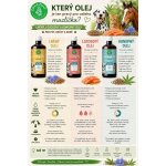 Zelená Země Lososový olej pro zvířata 500 ml – Hledejceny.cz
