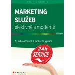 Marketing služeb efektivně a moderně – Hledejceny.cz