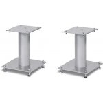 NorStone Stylum S – Zboží Živě