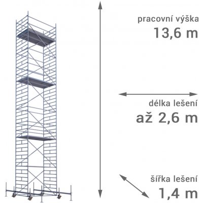 Lešení RUX MOBILO 1400 13,6 m 260 cm – Zbozi.Blesk.cz