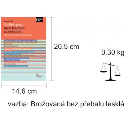 Civilní spory mezi lékařem a pacientem – Zboží Mobilmania