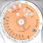 Šestistrunné kytarové pravítko – Zboží Mobilmania