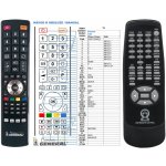 Dálkový ovladač General Primare C20 – Zboží Živě