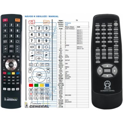 Dálkový ovladač General Primare C20 – Zboží Živě