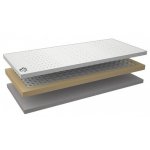 Postelia VISCO BONELL AIR HARD – Sleviste.cz