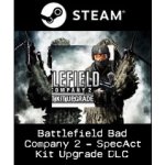 Battlefield: Bad Company 2: SPECACT Kit Upgrade – Sleviste.cz