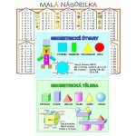 Karta Malá násobilka, Geometrické tvary – Sleviste.cz