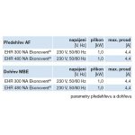 Soler & Palau EHR 480 NA Ekonovent MBE EVO-PH – Zboží Mobilmania