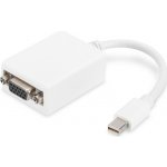 Ednet 84507 – Hledejceny.cz